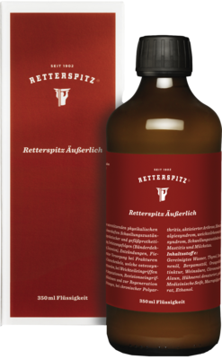 RETTERSPITZ Wasser äußerlich