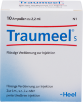 TRAUMEEL S Ampullen