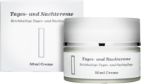 RETTERSPITZ Tag- und Nachtcreme