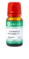 ANTIMONIUM CHLORATUM LM 11 Dilution